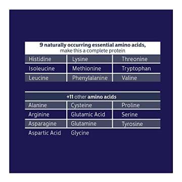 Biochem 100% Whey Isolate Protein Powder - Sugar-Free Coconut Flavor