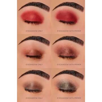 Sigma Beauty Eyeshadow Primer Base – Professional Grade Eye Primer Crayon w/Sleek Retractable Tip for Long-Lasting Makeup & All-Day Color Payoff, Prevents Creasing (Persuade, Light Pink Beige Matte)