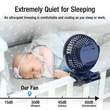 Portable Clip on Fan with 65 Hours Cooling Power
