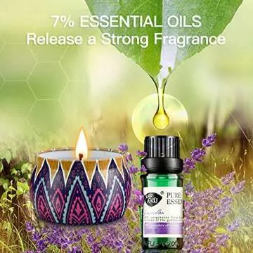 Aromatherapy Candles Gift Set for Women - Relax & Enjoy!