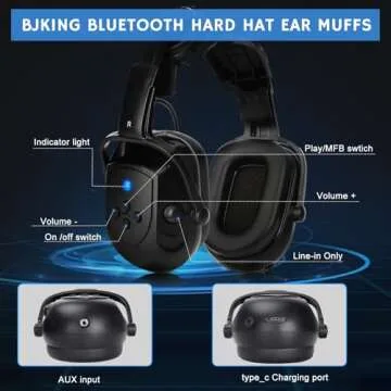 BJKing Bluetooth Hard Hat Ear Muffs with 28dB Noise Reduction