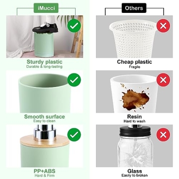 Stylish iMucci 9-Piece Pastel Green Bathroom Set