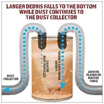 Peachtree Woodworking Supply 4-Inch Cyclone Dust Collection Elbows and Couplers Separator Kit for Woodworking Debris Containers, Buckets and Barrels