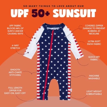 SwimZip Boys UPF 50+ Long-Sleeve Swimsuit Sun Protection