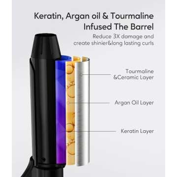 FARERY Travel Curling Iron, 1 Inch Mini Curling Iron Travel Size with 3 Adjustable Temp, Ceramic Mini Hair Curler with Keratin&Argan Oil Infuse, Dual Voltage, Includes Storage Bag