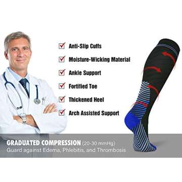 TSLA Compression Socks: Versatile Comfort & Support