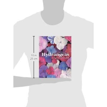 Hydrangeas: A Gardener's Guide
