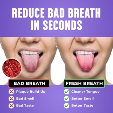 BASIC CONCEPTS Tongue Scraper for Fresh Breath and Hygiene