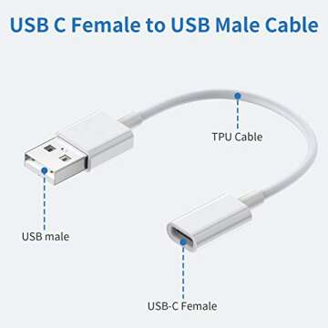 USB C Female to USB Male Adapter (3-Pack),Type C to USB A Charger Cable Adapter,Compatible with iPho...