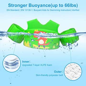 NineDan Toddler Swim Vest for Boys and Girls, Kids Swim Vest with Shoulder Harness Water Wings for 2...