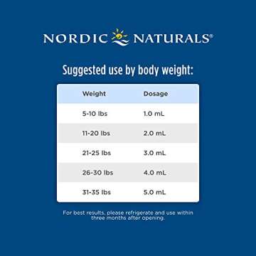 Nordic Naturals DHA Infant, Unflavored - 4 oz - 1050 mg Omega-3 + 300 IU Vitamin D3 - Supports Brain & Vision Development in Babies - Non-GMO - 24 Servings