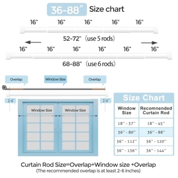 Stylish VOIIY White Curtain Rods 48 to 84 Inch | Chic and Durable