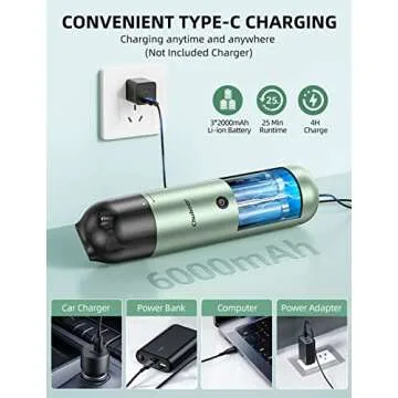 Chuboor Handheld Vacuum - Cordless Mini Car Cleaner