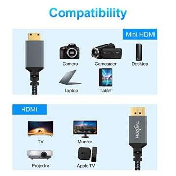 Twozoh Mini HDMI to HDMI Cable 3.3FT, High-Speed HDMI to Mini HDMI Braided Cord Support 3D 4K/60Hz 1...