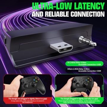 YPBDAN X4 Wireless Gaming Headset for Xbox and PC