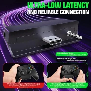 YPBDAN X4 Wireless Gaming Headset for Xbox and PC