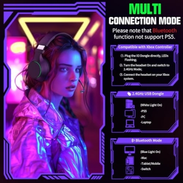 YPBDAN X4 Wireless Gaming Headset for Xbox and PC