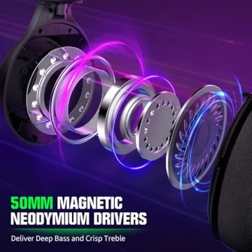 YPBDAN X4 Wireless Gaming Headset for Xbox and PC