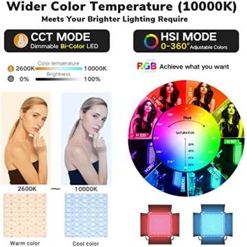 Wireless RGB LED Photography Light with Remote