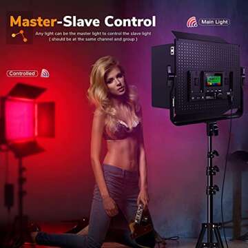 Wireless RGB LED Photography Light with Remote