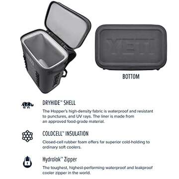 YETI Hopper Backflip 24 Soft Sided Cooler/Backpack, Charcoal