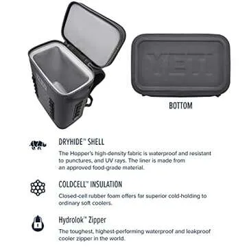 YETI Hopper Backflip 24 Soft Sided Cooler/Backpack, Charcoal