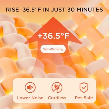 Bedsure Dog & Cat Self Warming Blanket 25"X35"