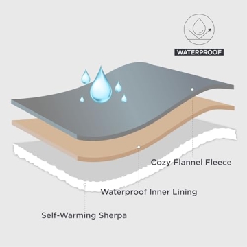 Bedsure Dog & Cat Self Warming Blanket 25"X35"