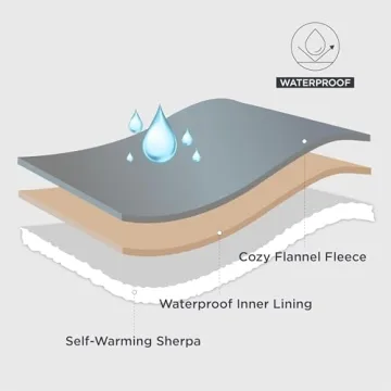 Bedsure Dog & Cat Self Warming Blanket 25"X35"