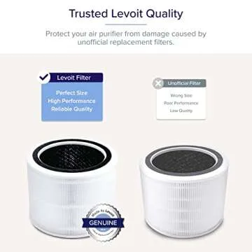 LEVOIT Air Purifier Core 200S-P Air Filter Replacement, Genuine 3-in-1 Filters, High-Efficiency Activated Carbon, Core 200S-RF, 1 Pack, White