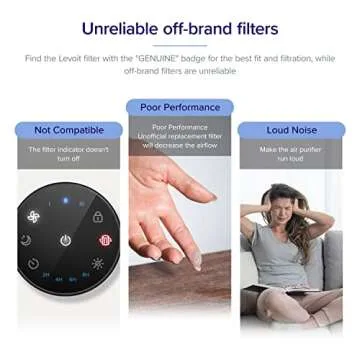LEVOIT Air Purifier Core 200S-P Air Filter Replacement, Genuine 3-in-1 Filters, High-Efficiency Activated Carbon, Core 200S-RF, 1 Pack, White