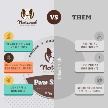 Natural Dog Company Paw Soother Balm for Paws 2oz