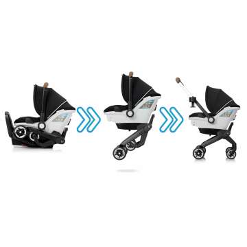 Evenflo Gold Shyft DualRide Infant Car Seat and Stroller