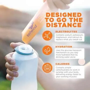 Tailwind Nutrition Endurance Fuel, Electrolyte & Hydration Sports Drink Mix Powder, Gluten-Free, Vegan, Mandarin Orange, 30 Servings