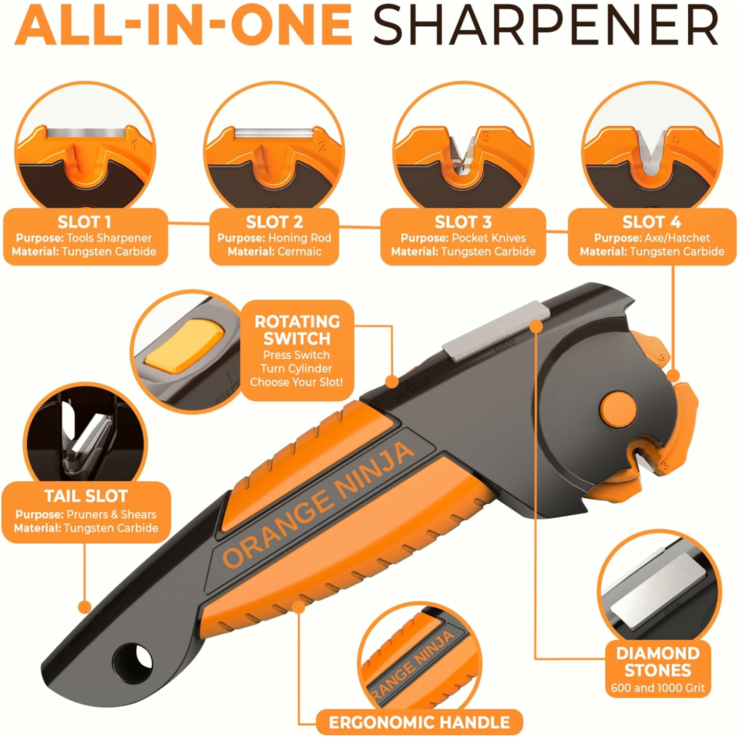 Orange Ninja All-in-1 Garden Tool Sharpener