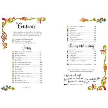 Complete Shakespeare