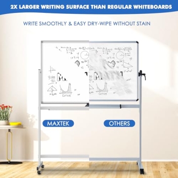 Large Mobile Whiteboard on Wheels for Classrooms and Offices