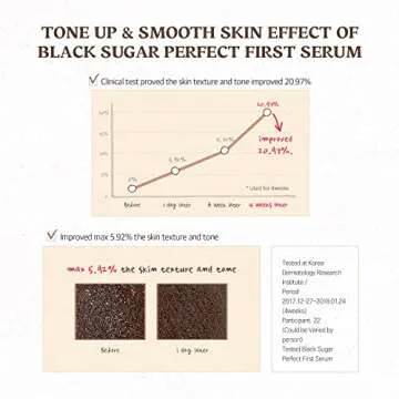 SKINFOOD Black Sugar Perfect First Essential Serum 4.06 oz (120ml) - Containing Fermented Black Sugar for Smooth & Pure Skin, First Step Skin Care Toner Serum - Pore Minimizer Serum - Pore Reducer