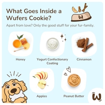 Wufers Dog Birthday Cookie Box - Premium Treats for Dogs