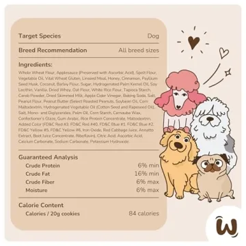 Wufers Dog Birthday Cookie Box - Premium Treats for Dogs