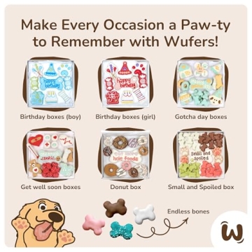 Wufers Dog Birthday Cookie Box - Premium Treats for Dogs