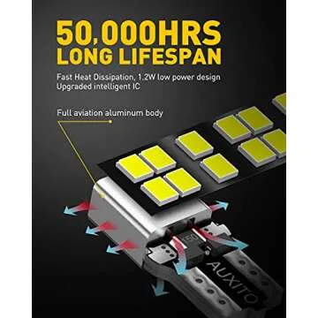 AUXITO 194 LED Bulb 6000K White 168 2825 W5W T10 Wedge 14-SMD Interior Car Bulbs Replacement for Dome Map Door Courtesy Trunk Parking License Plate Lights, 10 PCS