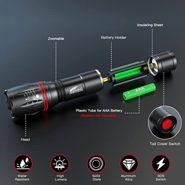 HAUSBELL A100 LED Flashlight | Waterproof & Powerful