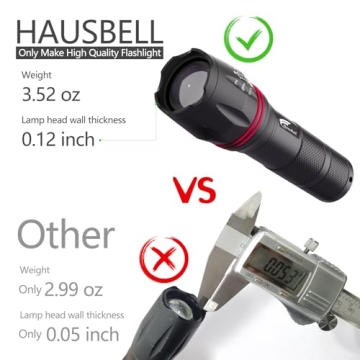 HAUSBELL A100 LED Flashlight | Waterproof & Powerful