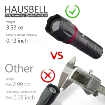 HAUSBELL A100 LED Flashlight | Waterproof & Powerful