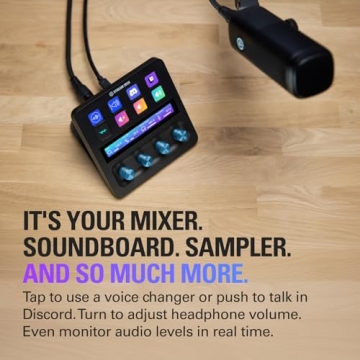 Elgato XLR Dock for Stream Deck + - Audio Mixer