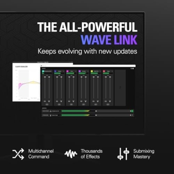 Elgato XLR Dock for Stream Deck + - Audio Mixer