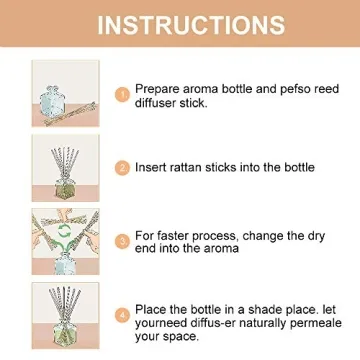 HOSSIAN Reed Diffuser Sticks for Lasting Fragrance