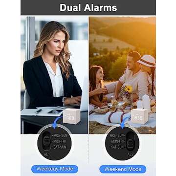 Digital Alarm Clock, with Wooden Electronic LED Time Display, 3 Alarm, 2.5-inch Cubic Small Mini Wood Made Electric Clocks for Bedroom, Bedside, Desk, White