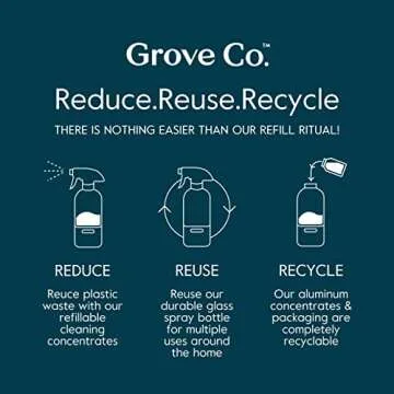 Grove Co. Multi-Purpose Cleaner, Refill Concentrate (6 x 1 Fl Oz) Plant-based Household Cleaning Supplies, Ammonia & Chlorine Free, No Plastic Waste, 3 Scent Variety Pack, Total 3 x 2 Pack Refills